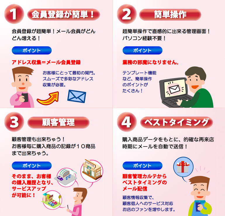 1.会員登録が簡単！会員登録が超簡単！メール会員がどんどん増える！アドレス収集＝メール会員登録。お客様にとって最初の関門。スムーズで多彩なアドレス収集が必要。2.簡単操作。超簡単操作で直感的に出来る管理画面！パソコン経験不要！業務の邪魔になりません。テンプレート機能など、簡単操作 のポイントが たくさん!3.顧客管理。顧客管理も出来ちゃう! お客様毎に購入商品の記録が10商品まで出来ちゃう。そのまま、お客様の購入履歴となり、 サービスアップが可能に!4.ベストタイミング。購入商品データをもとに、的確な再来 店時期にメールを送信!顧客管理カルテから ベストタイミングのメール配信。顧客情報収集で、 顧客個人へのサービス対応 お店のファンを増やします。